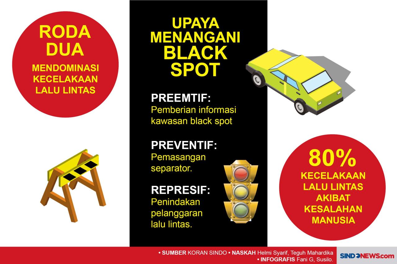 28 Black Spot Jadetabek...