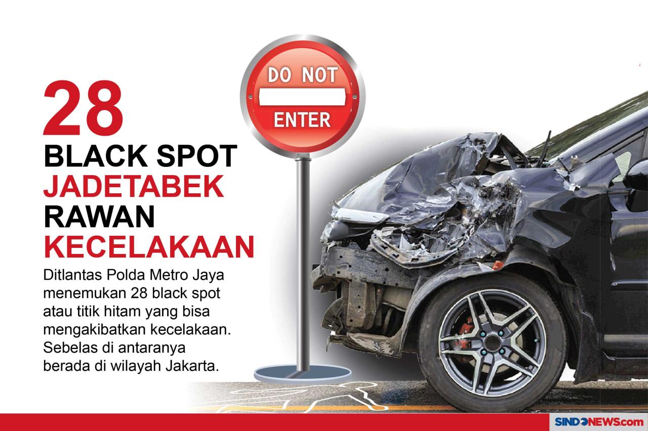 28 Black Spot Jadetabek...