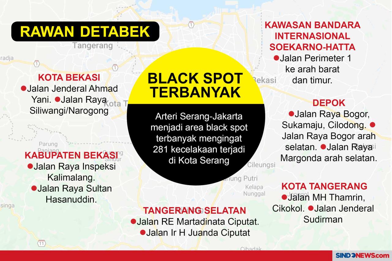 28 Black Spot Jadetabek...