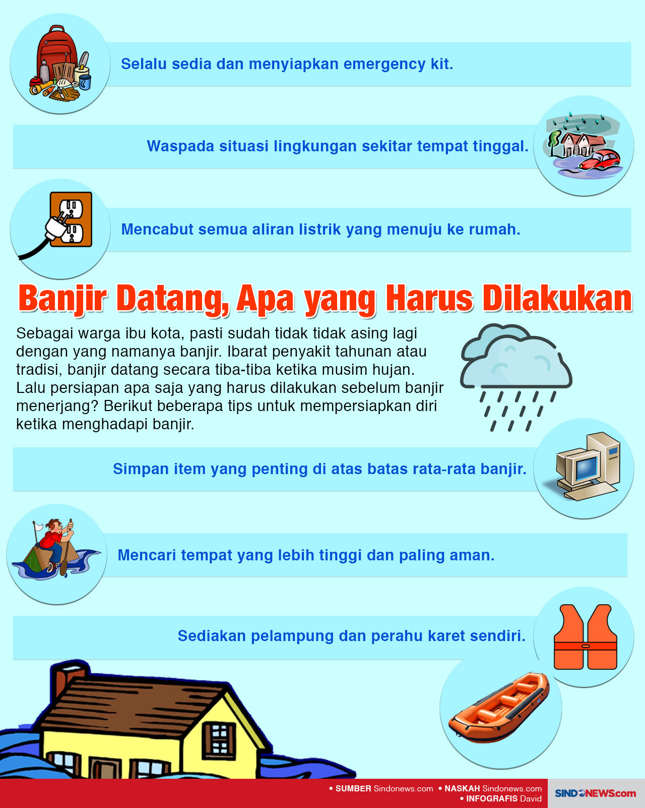 Jangan Panik, Berikut...