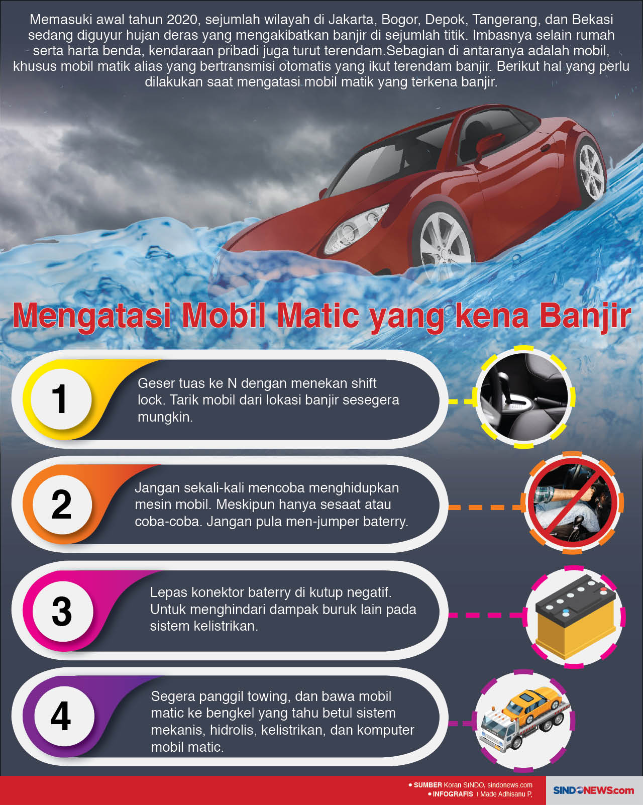 Mengatasi Mobil Matik...
