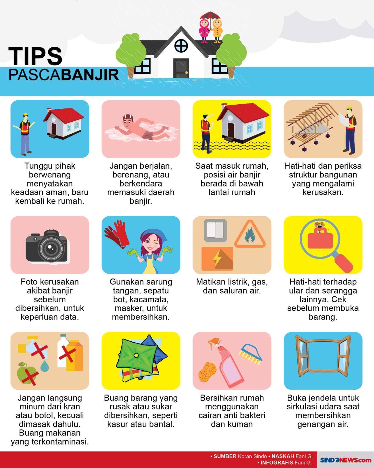 Tips Menghadapi Pascabanjir...