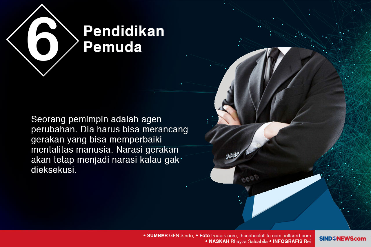 6 Hal yang Harus Kamu...