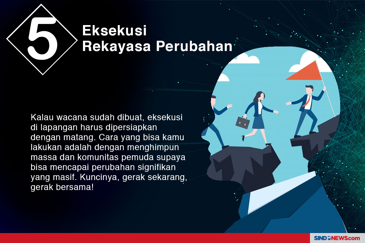 6 Hal yang Harus Kamu...