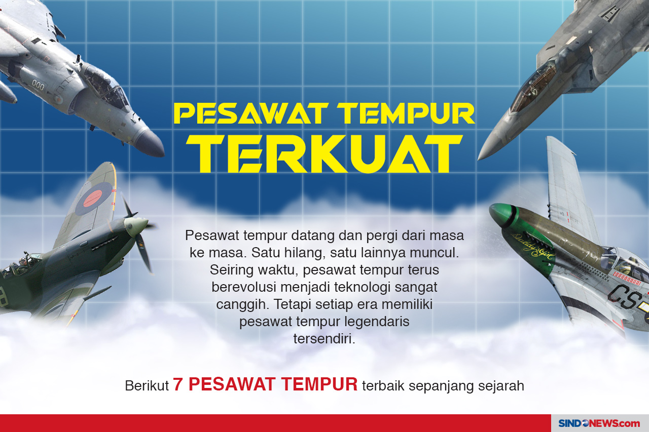 Deretan Pesawat Tempur...