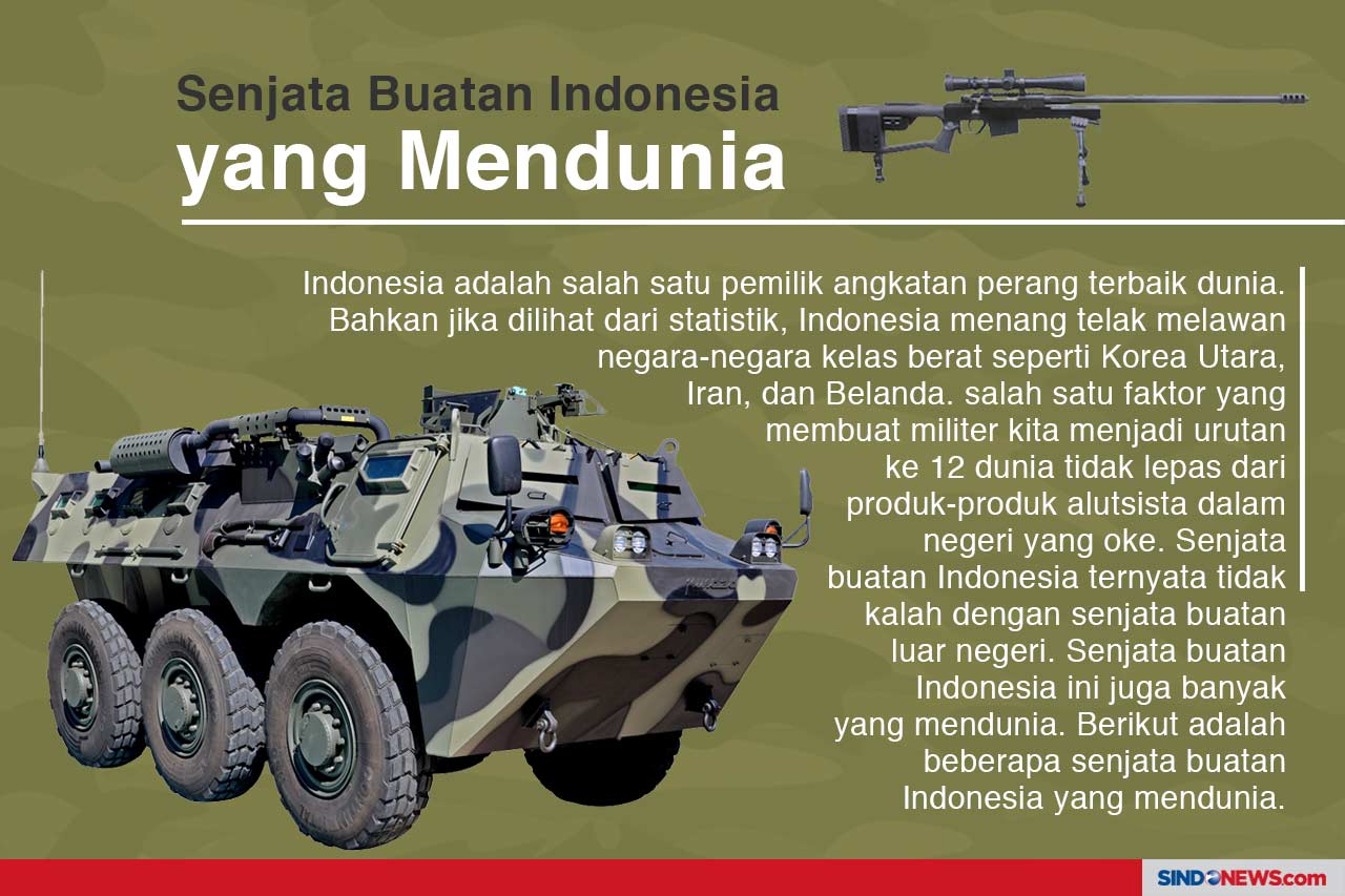 Inilah Senjata-Senjata...