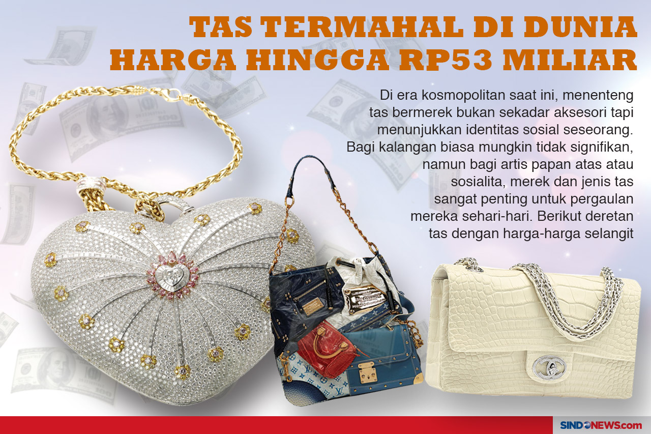 Deretan Tas Termahal...