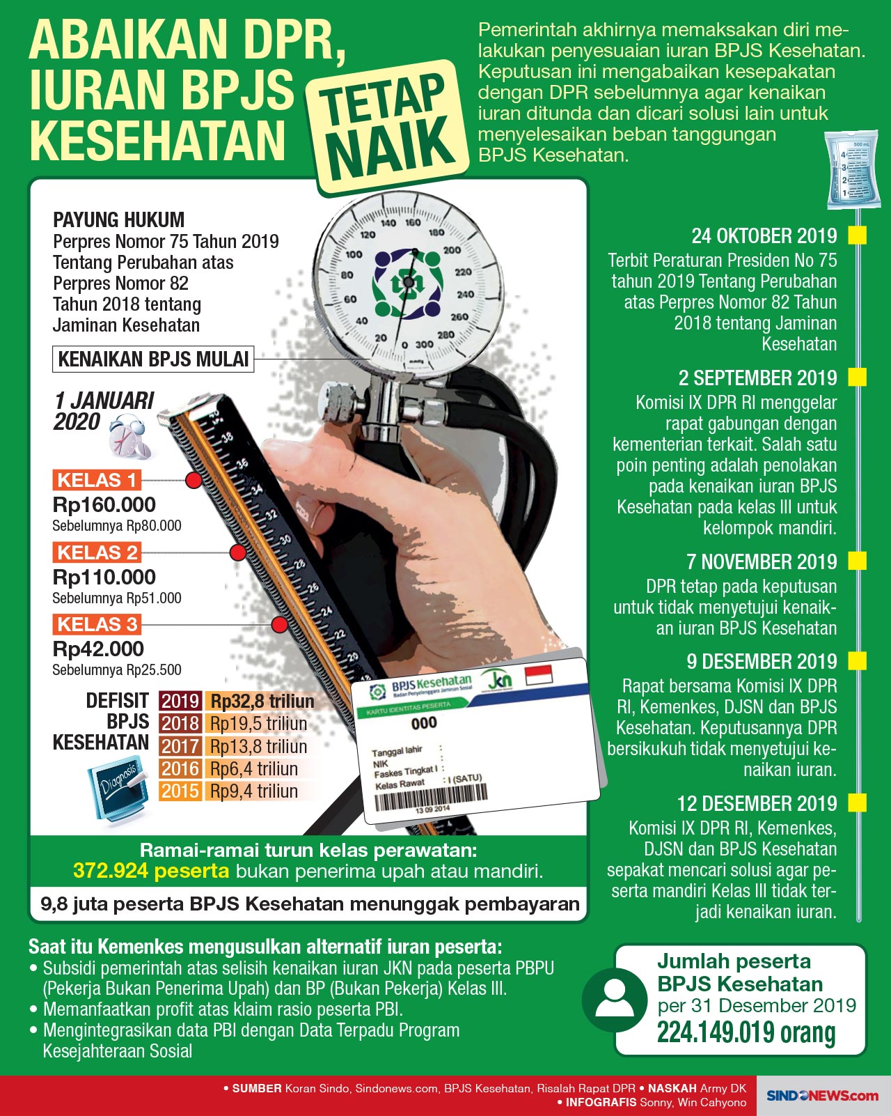 Abaikan Kesepakatan...