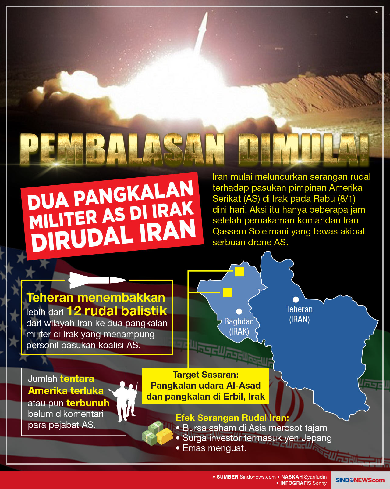 Pembalasan Dimulai,...