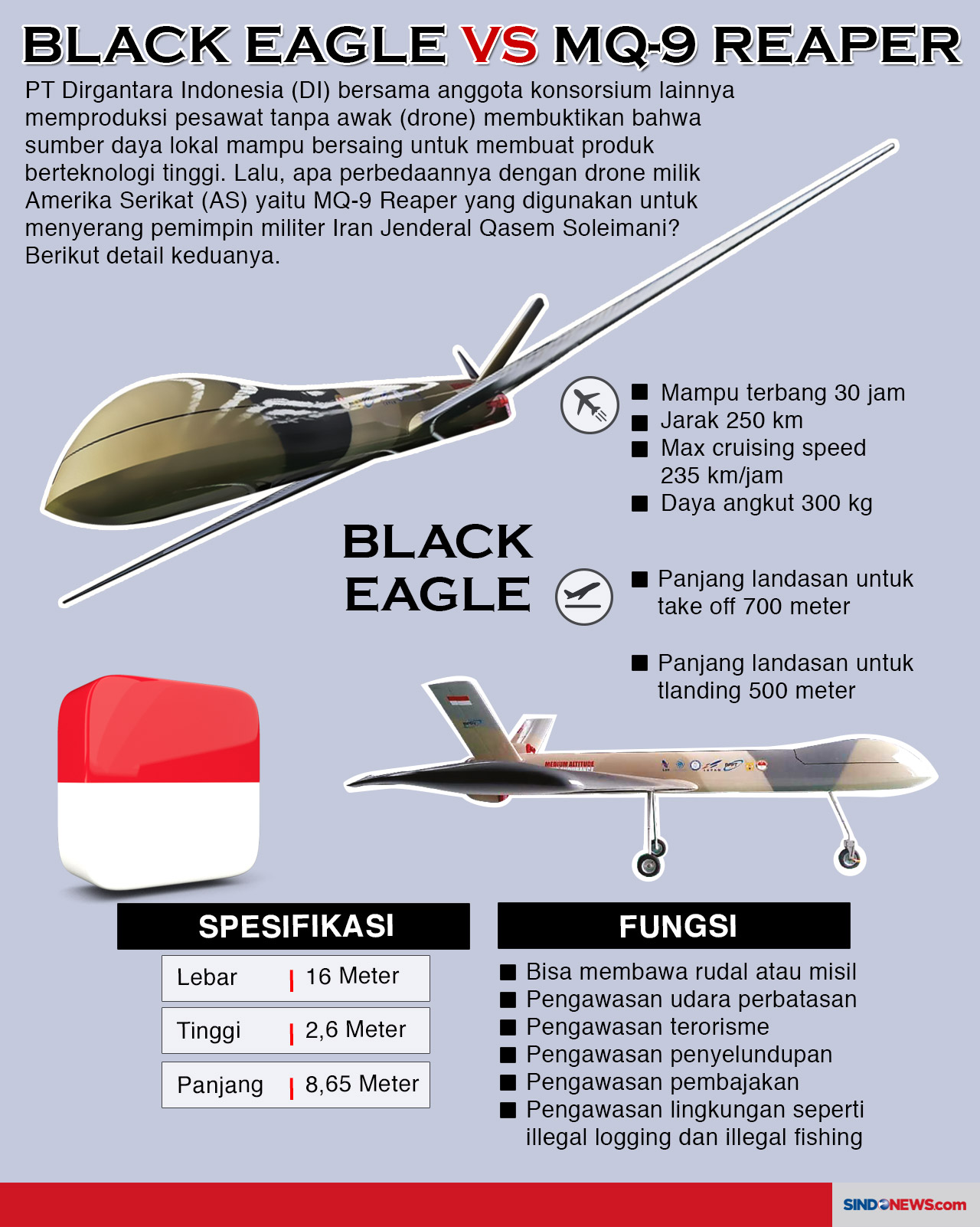 Drone Indonesia VS Drone...