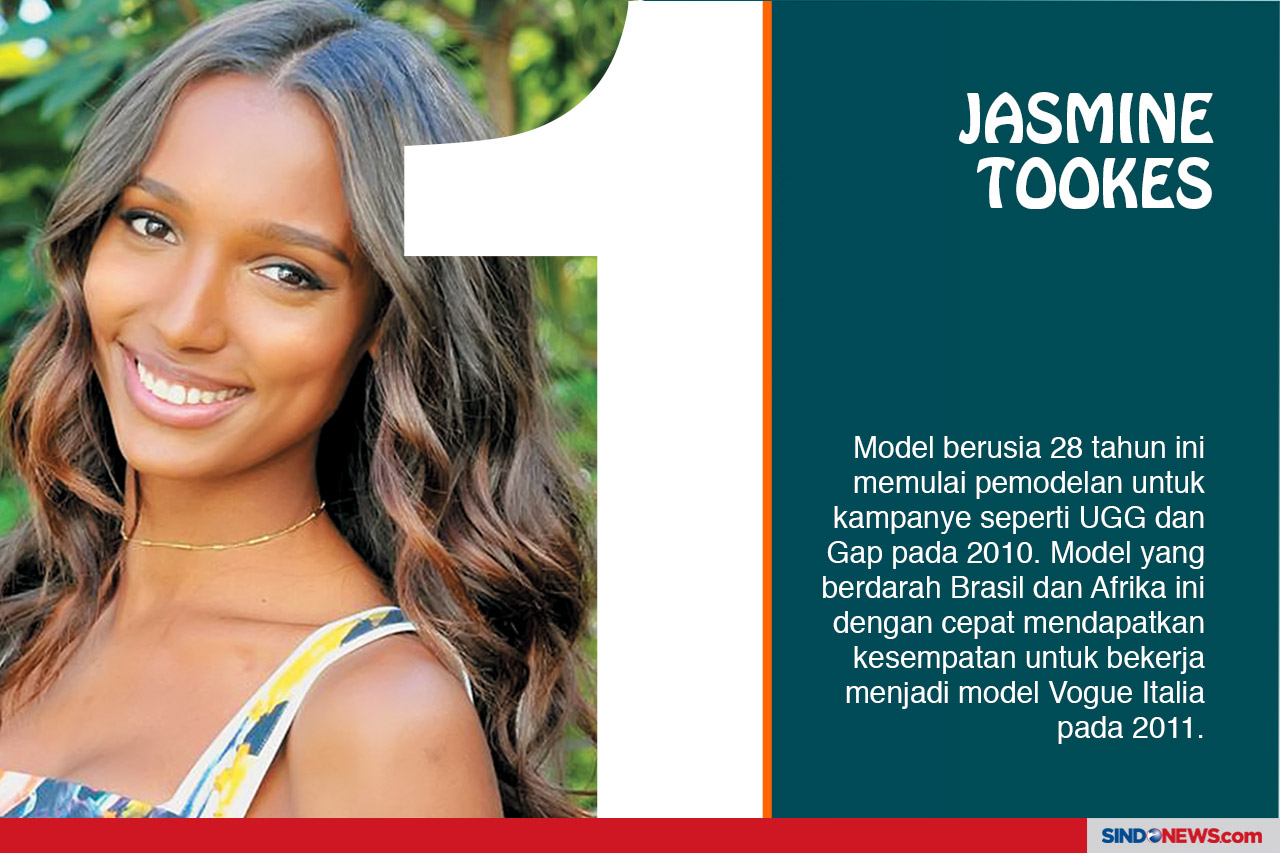 Inilah Model Kulit HItam...