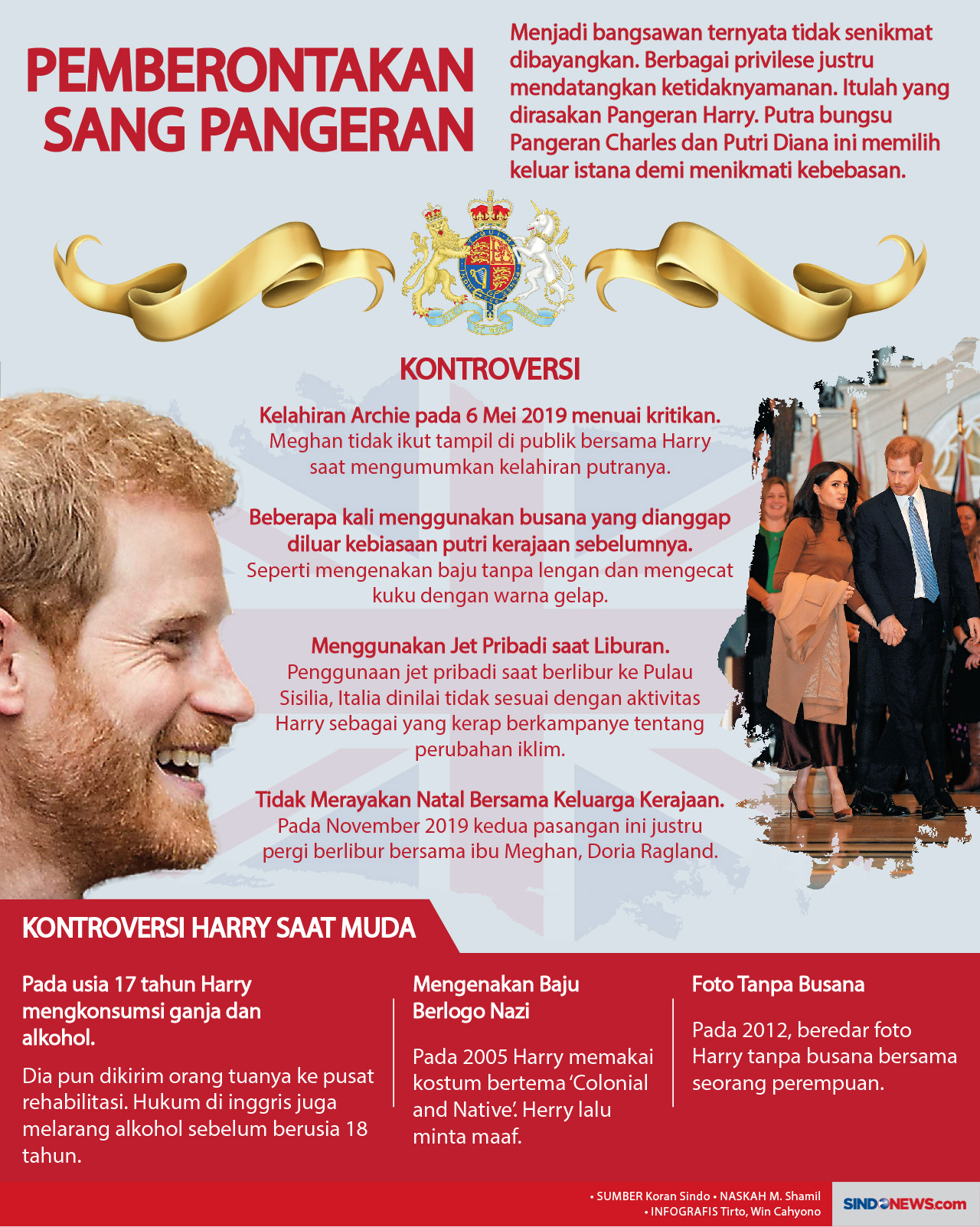 Sang Pangeran Memilih...