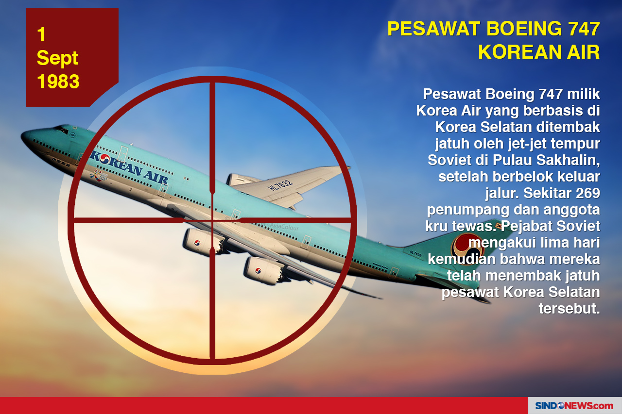 Deretan Pesawat Sipil...