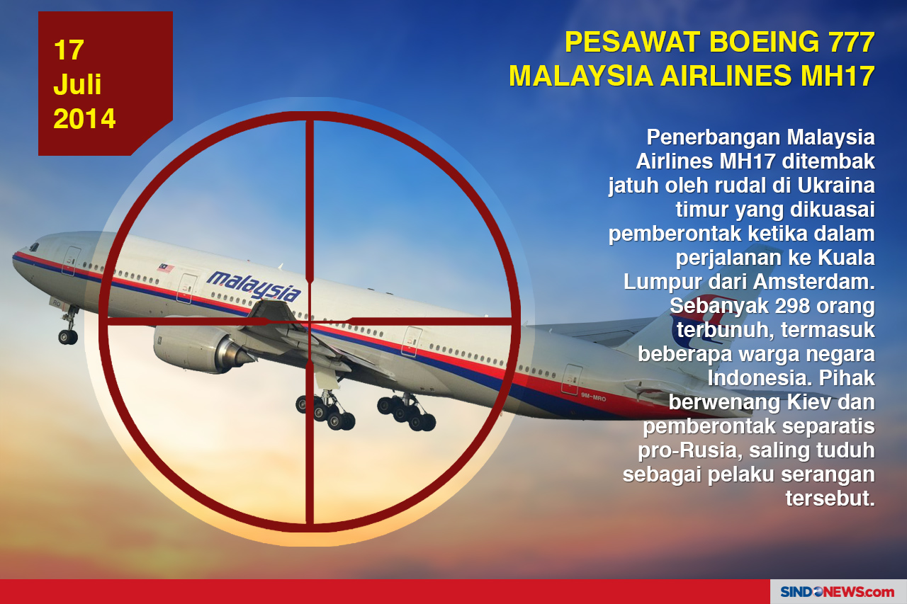 Deretan Pesawat Sipil...