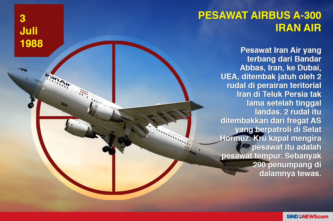 Deretan Pesawat Sipil...