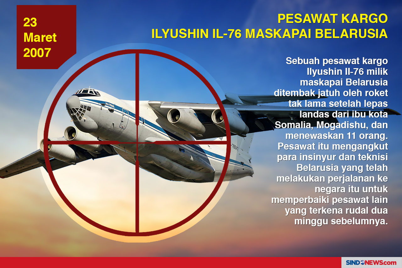 Deretan Pesawat Sipil...