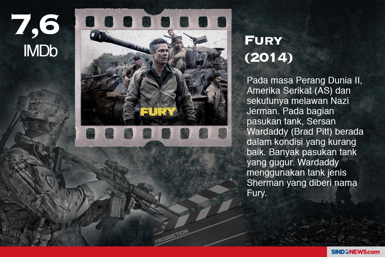Inilah Deretan Film...
