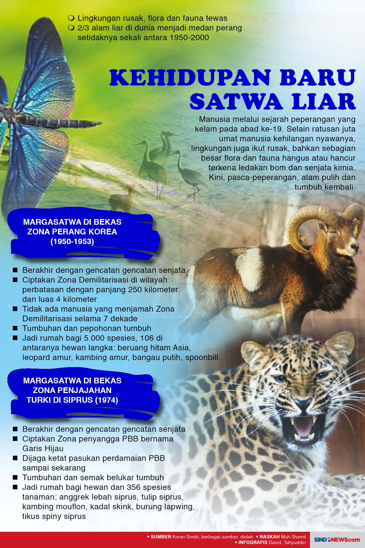 Dari Lokasi Medan Perang,...