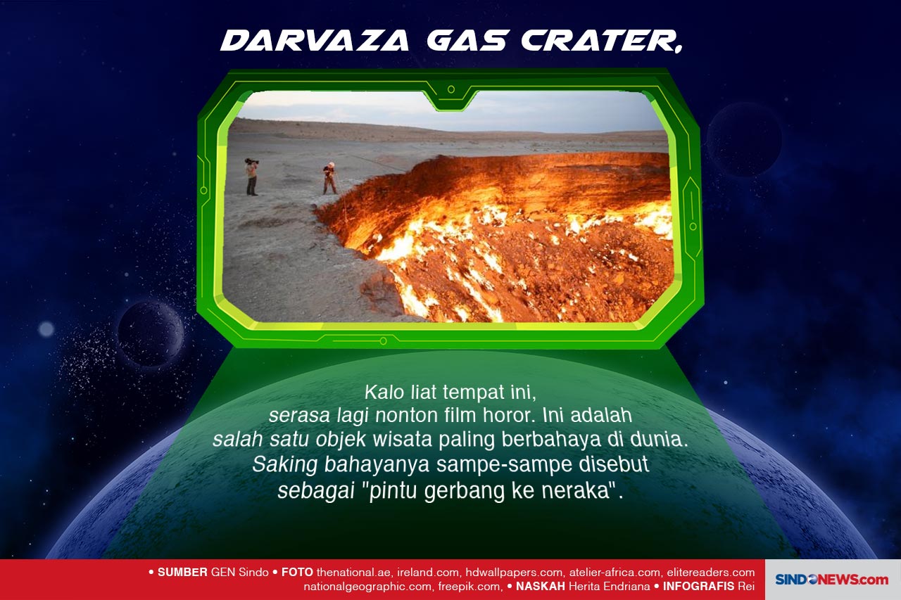 6 Tempat di Dunia yang...