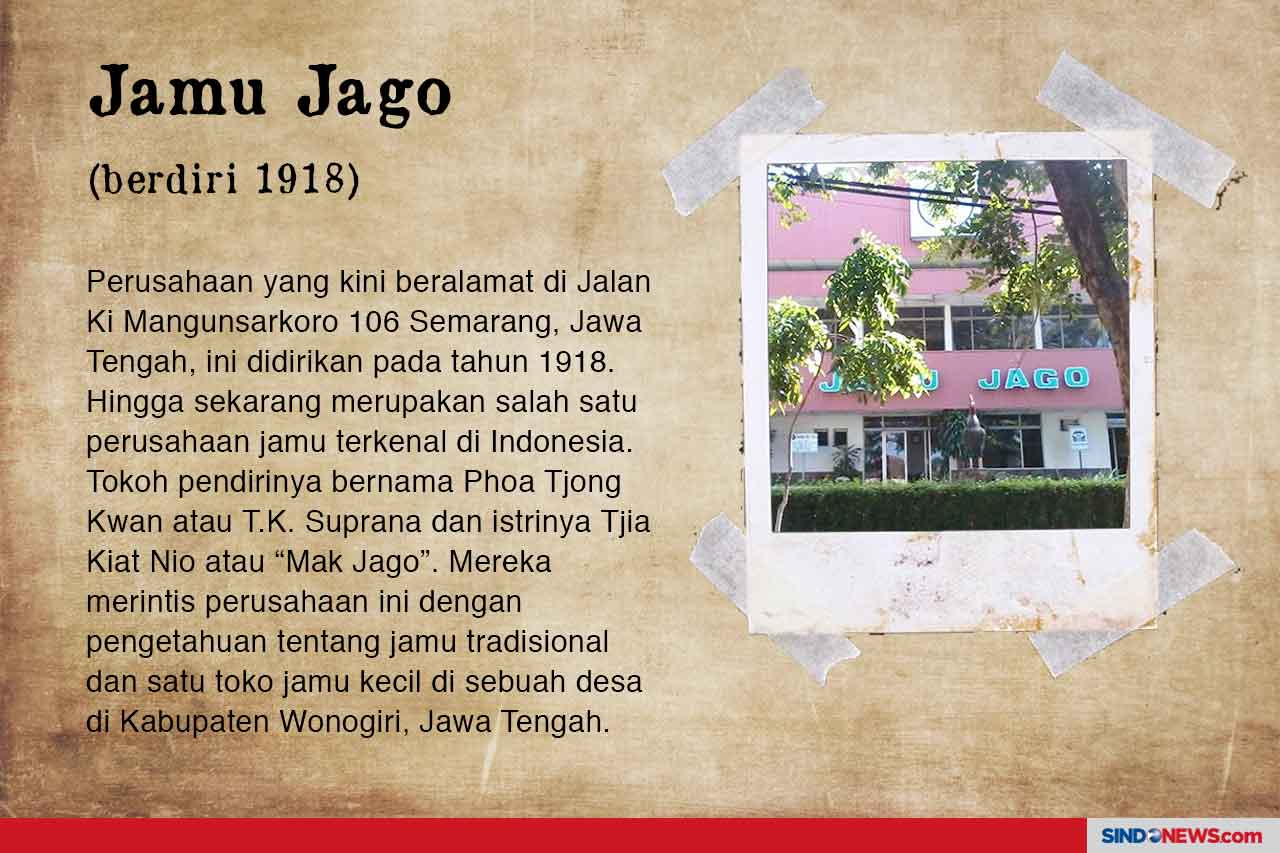 Perusahaan-perusahaan...