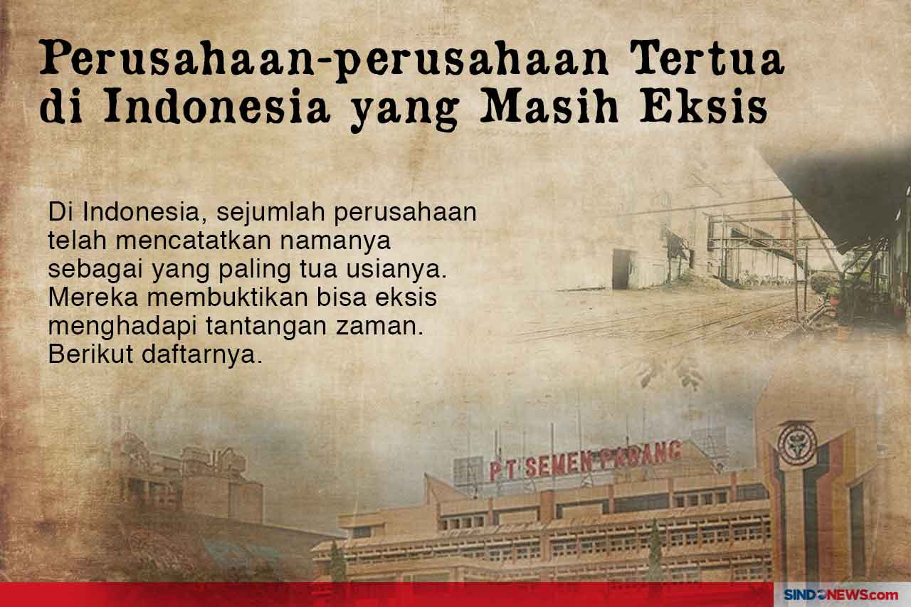 Perusahaan-perusahaan...