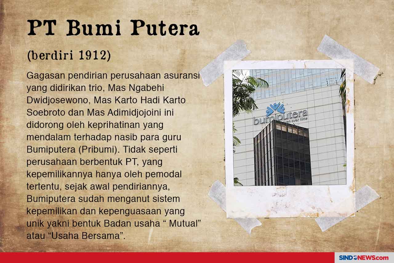 Perusahaan-perusahaan...