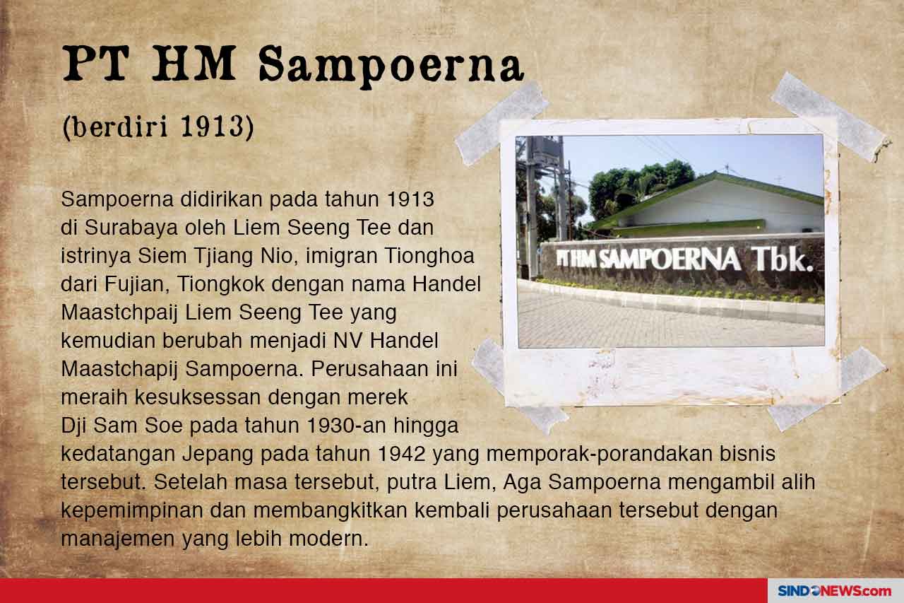Perusahaan-perusahaan...