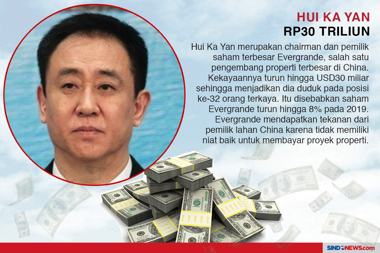 2019, Tahun Merugikan...