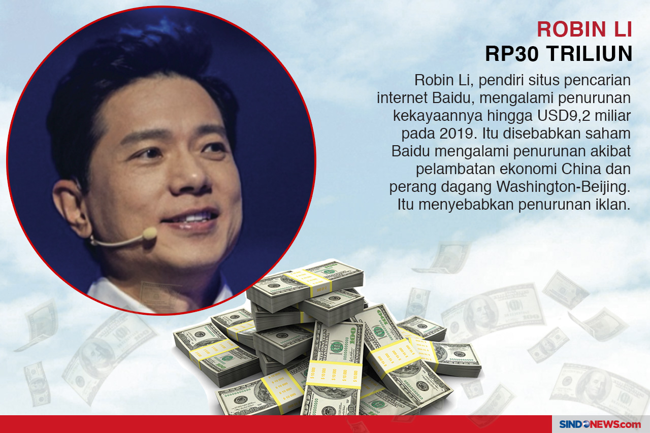 2019, Tahun Merugikan...