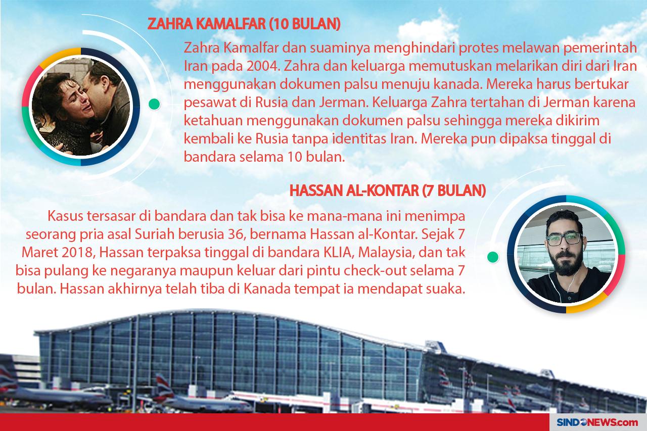Kisah Orang-Orang Terdampar...