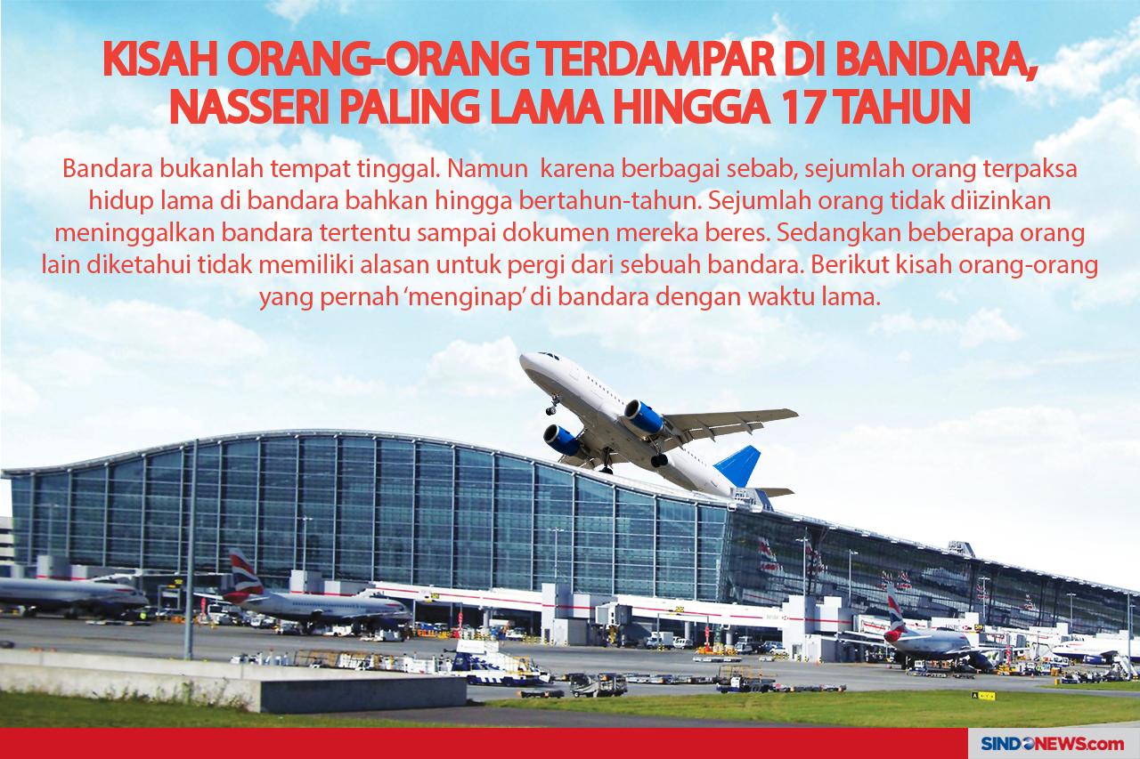 Kisah Orang-Orang Terdampar...