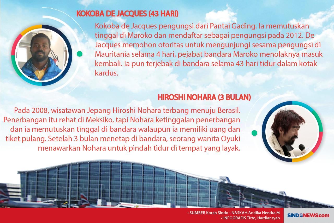 Kisah Orang-Orang Terdampar...