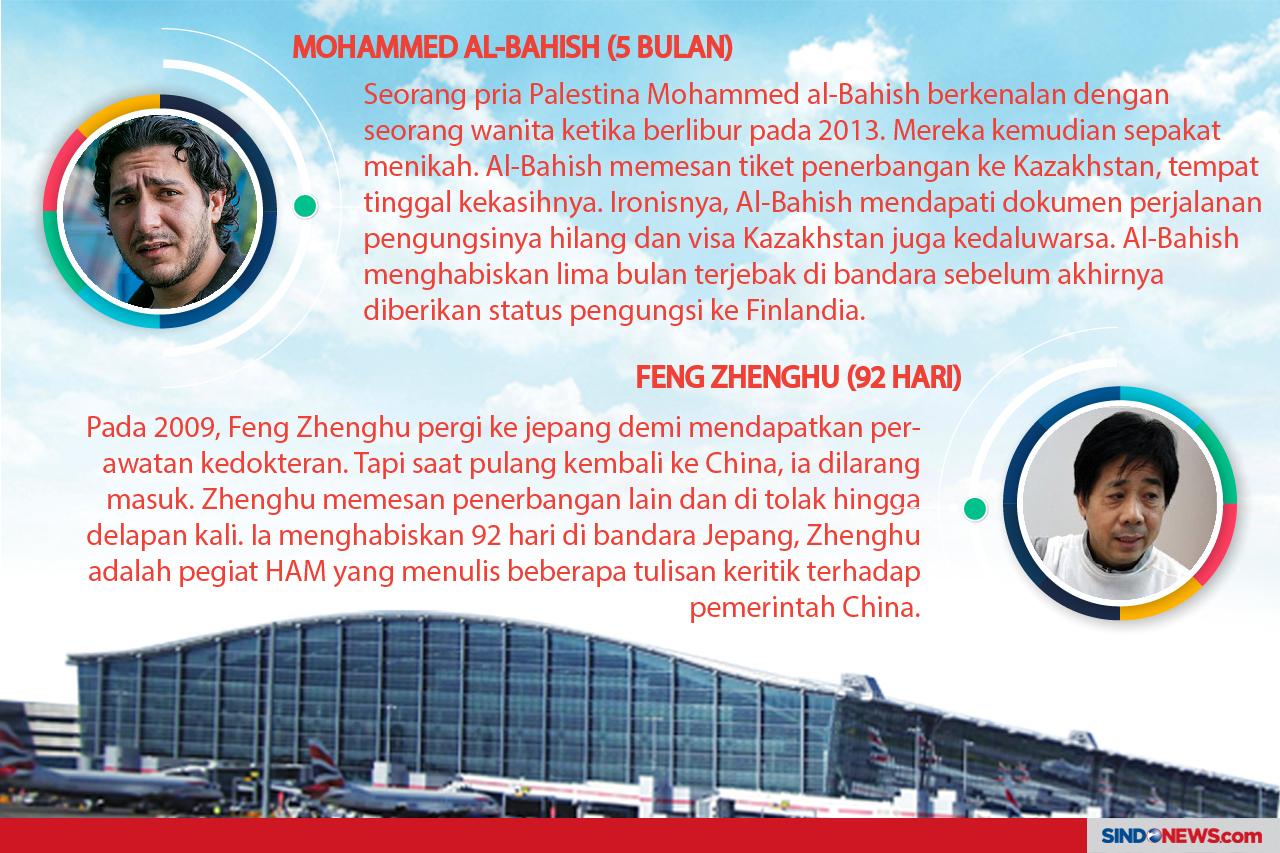 Kisah Orang-Orang Terdampar...