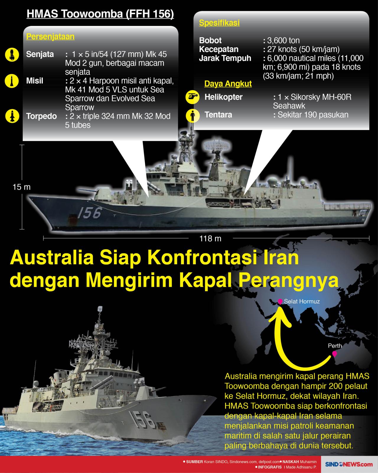 Australia Siap Konfrontasi...