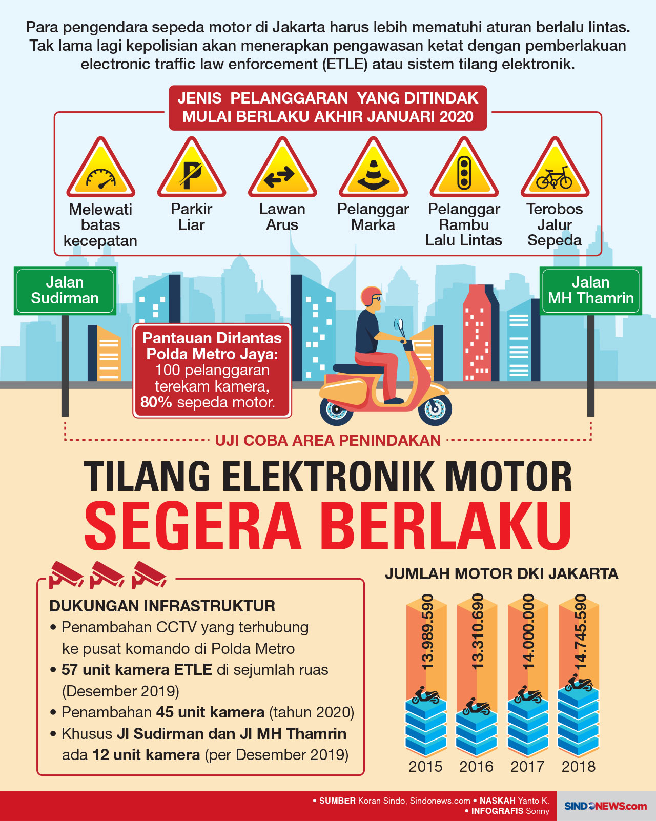 Kepolisian RI akan Menerapkan...