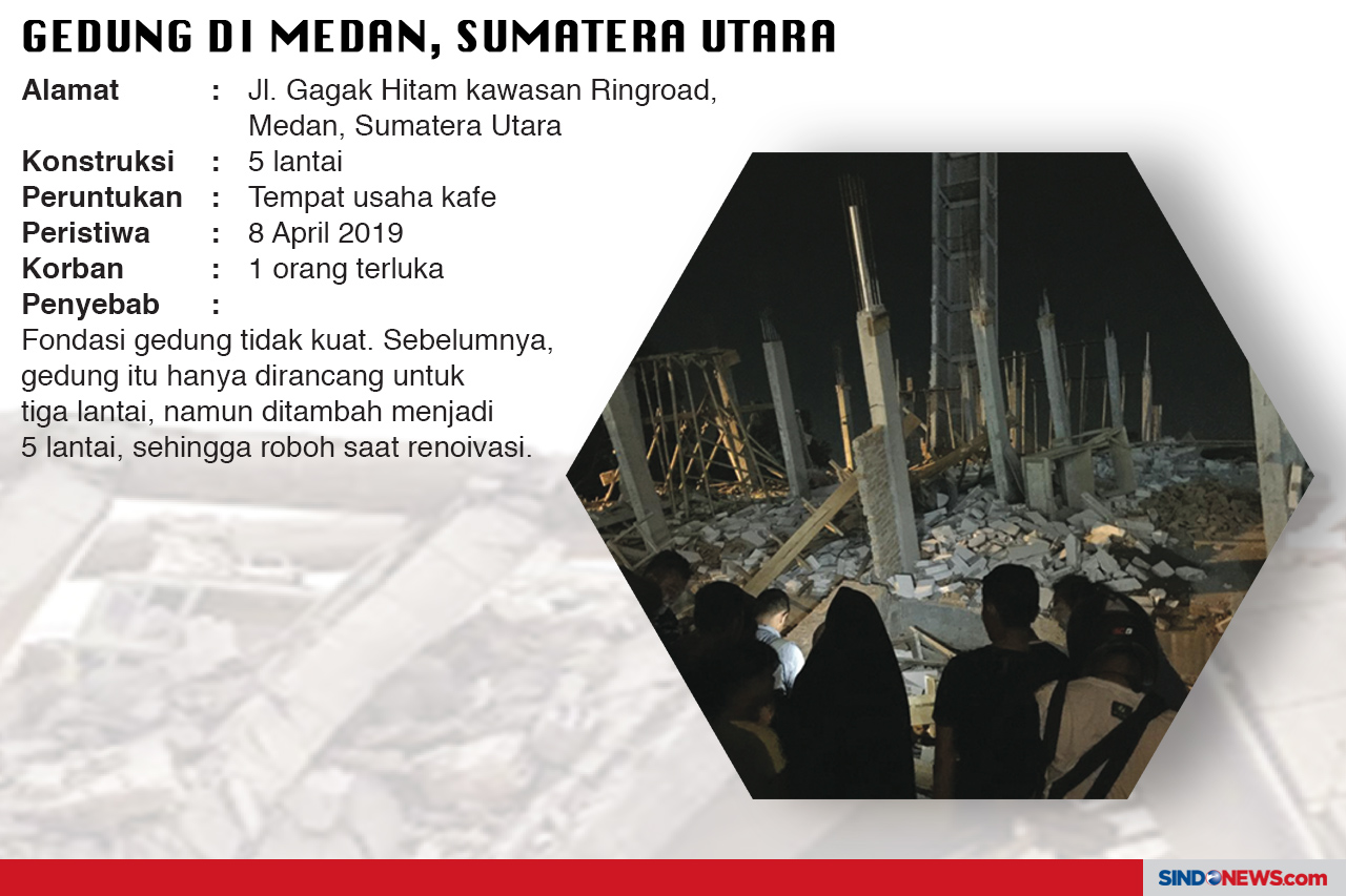 Banyak yang Belum Aman,...