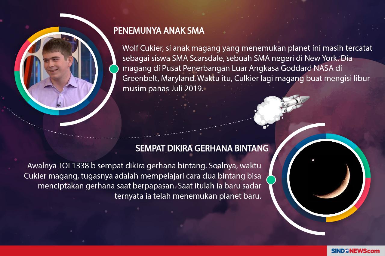 Baru Banget Ditemukan,...