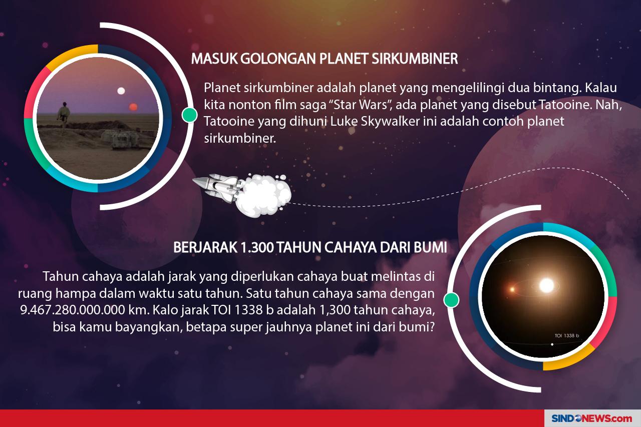 Baru Banget Ditemukan,...