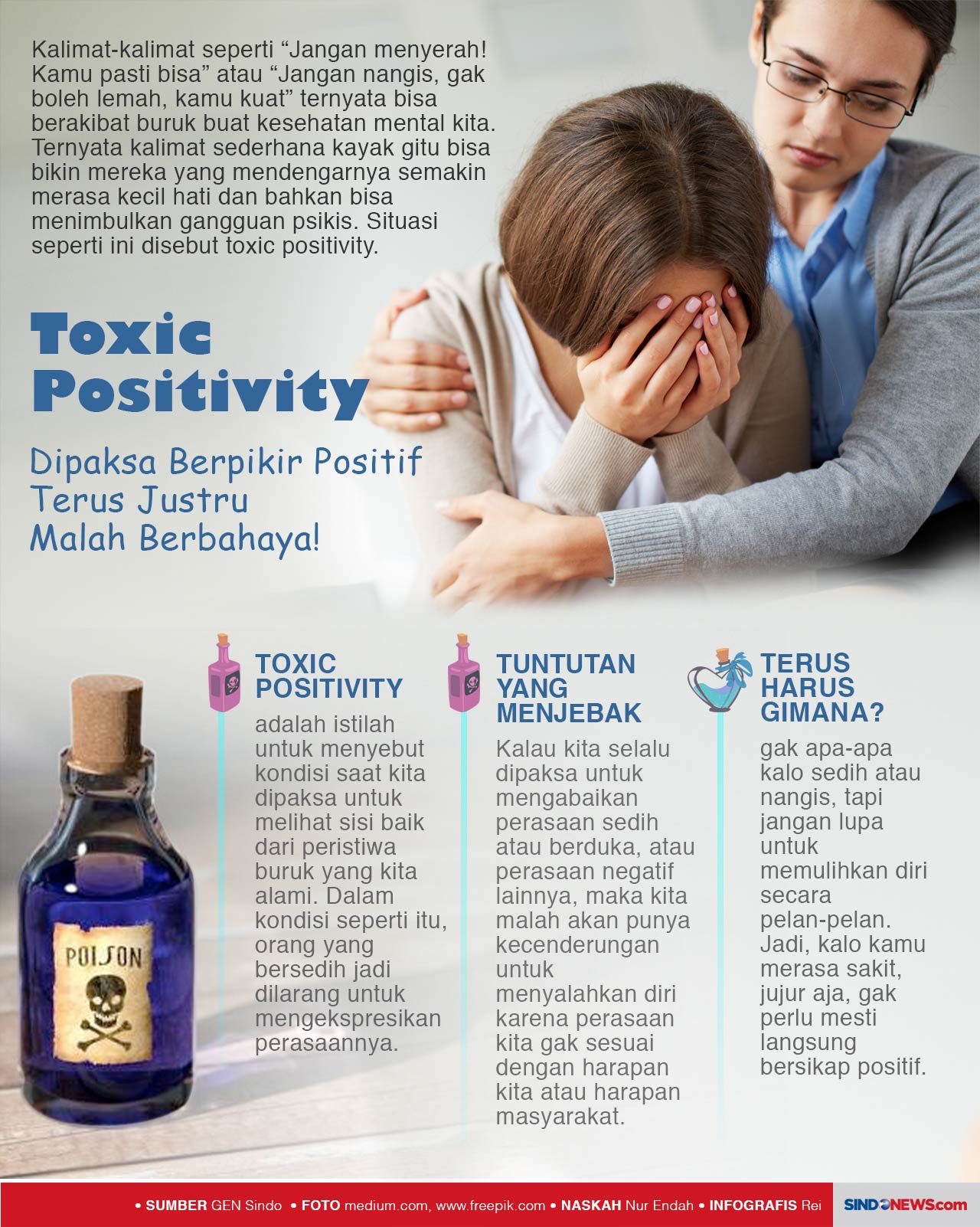 Dipaksa Berpikir Positif...