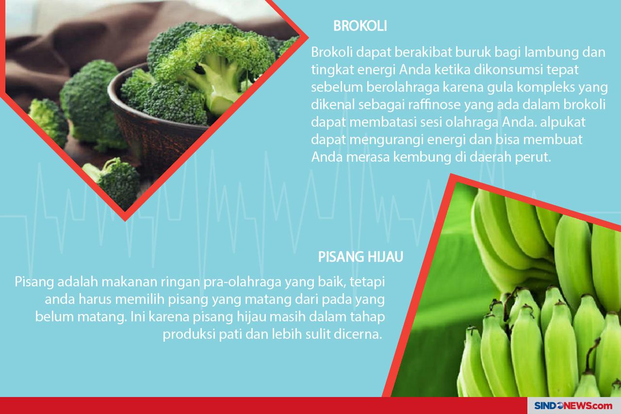 9 Makanan yang Harus...