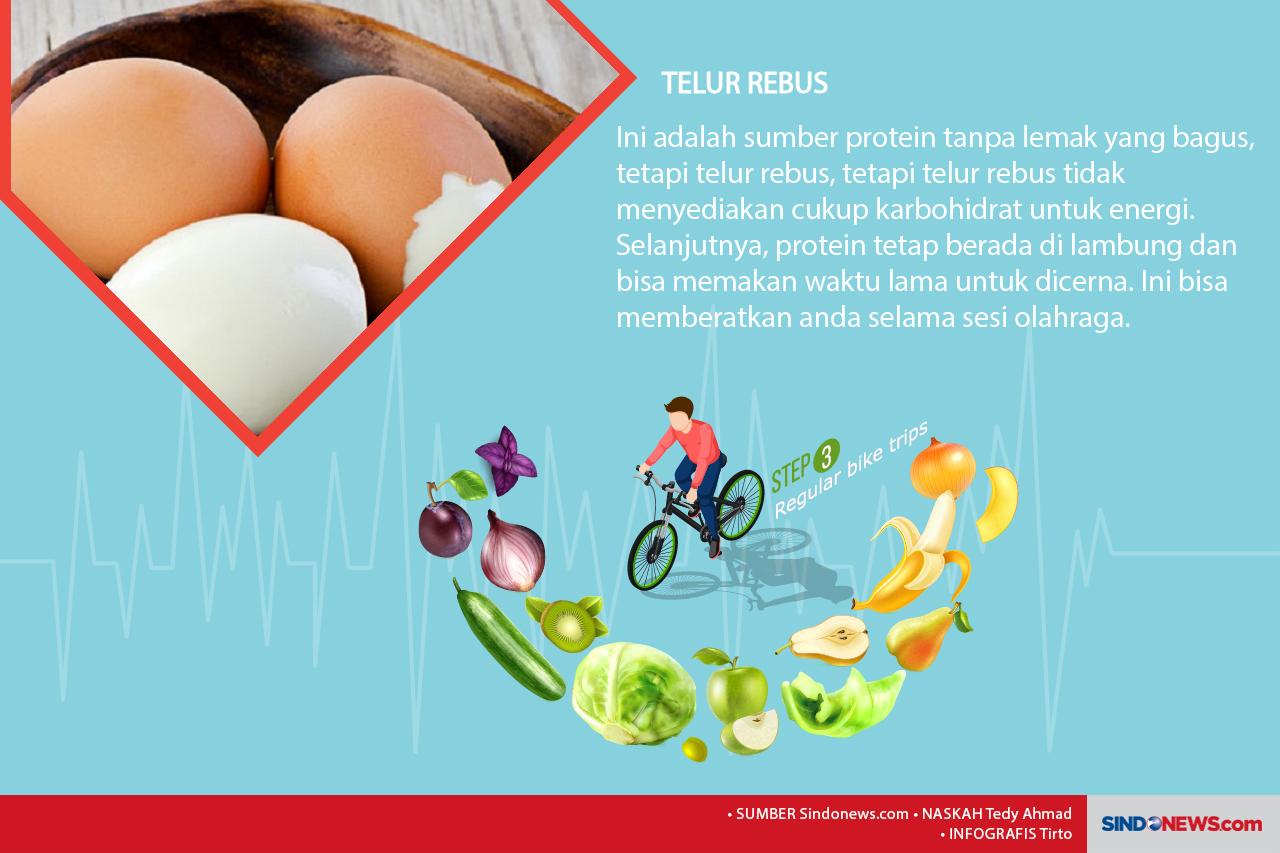 9 Makanan yang Harus...