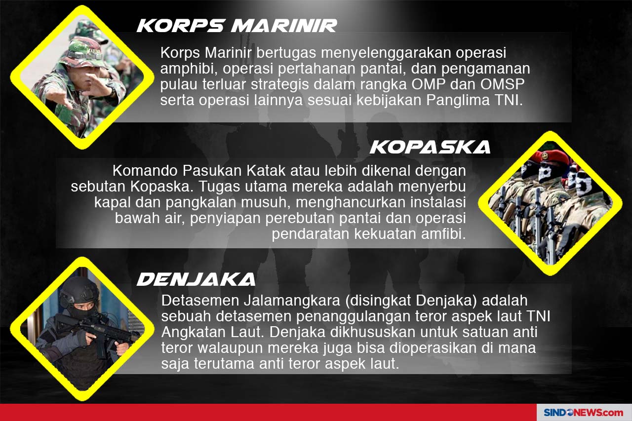 9 Pasukan Khusus Indonesia...