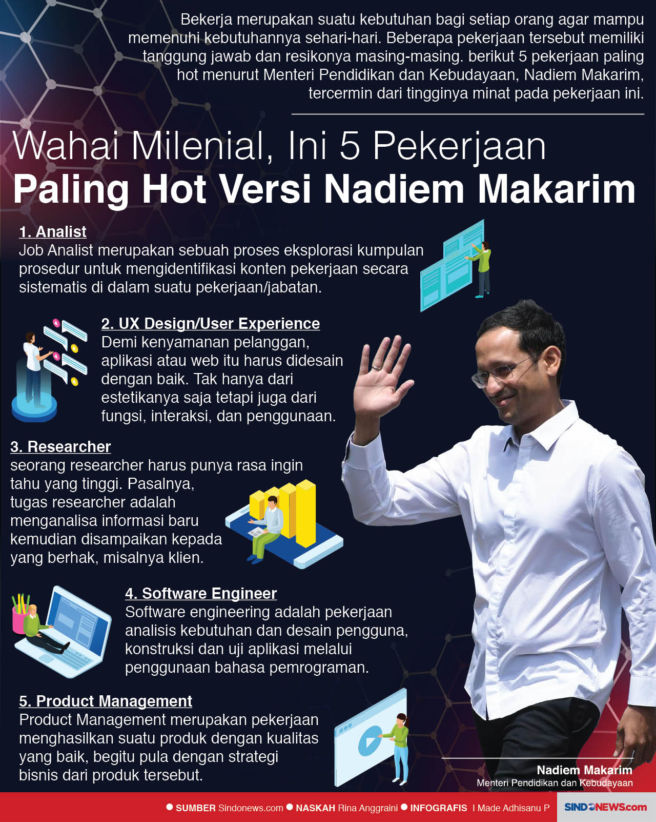 Wahai Milenial, Ini...