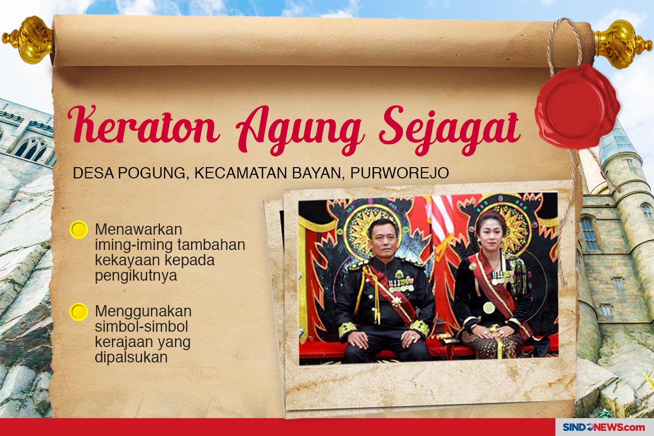 Penuh Khayalan, Keraton...
