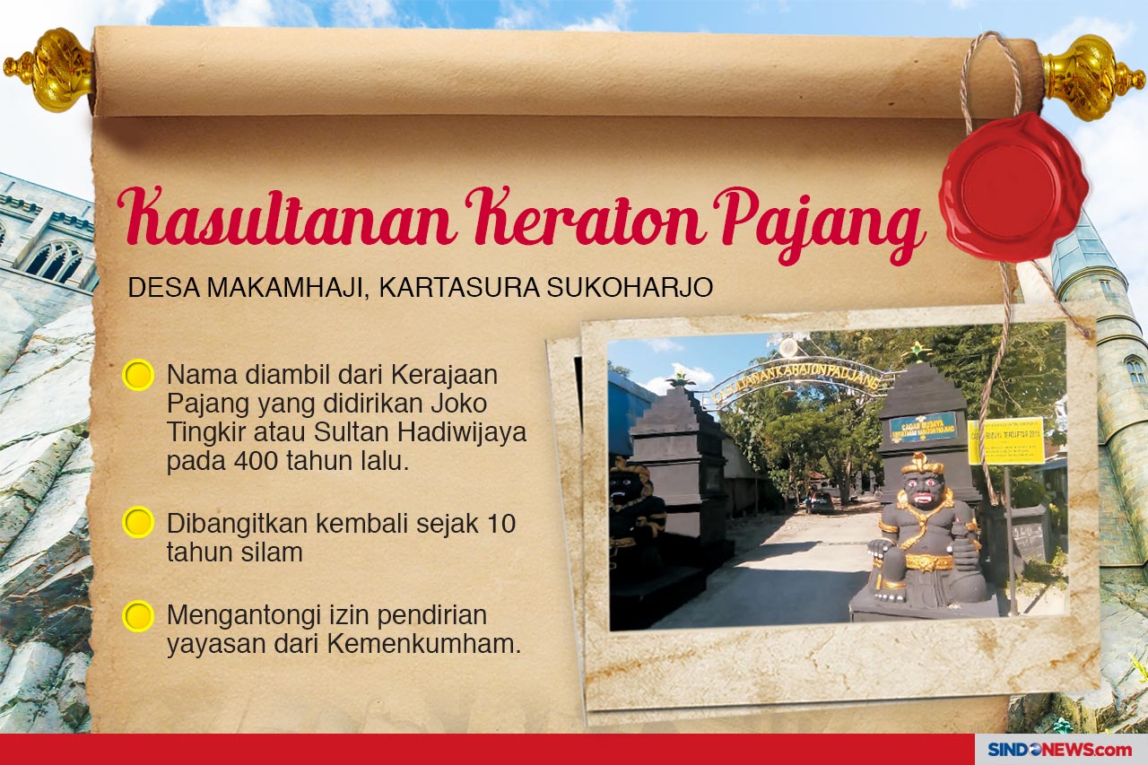 Penuh Khayalan, Keraton...