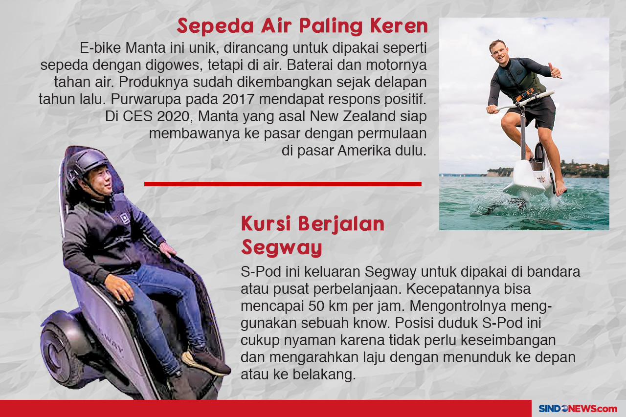 Gawai Paling Aneh dan...