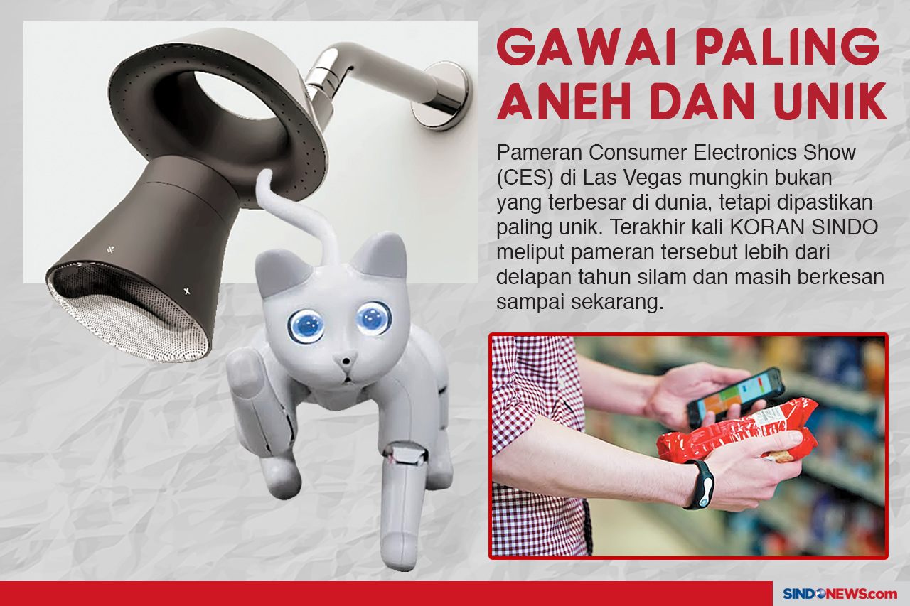 Gawai Paling Aneh dan...