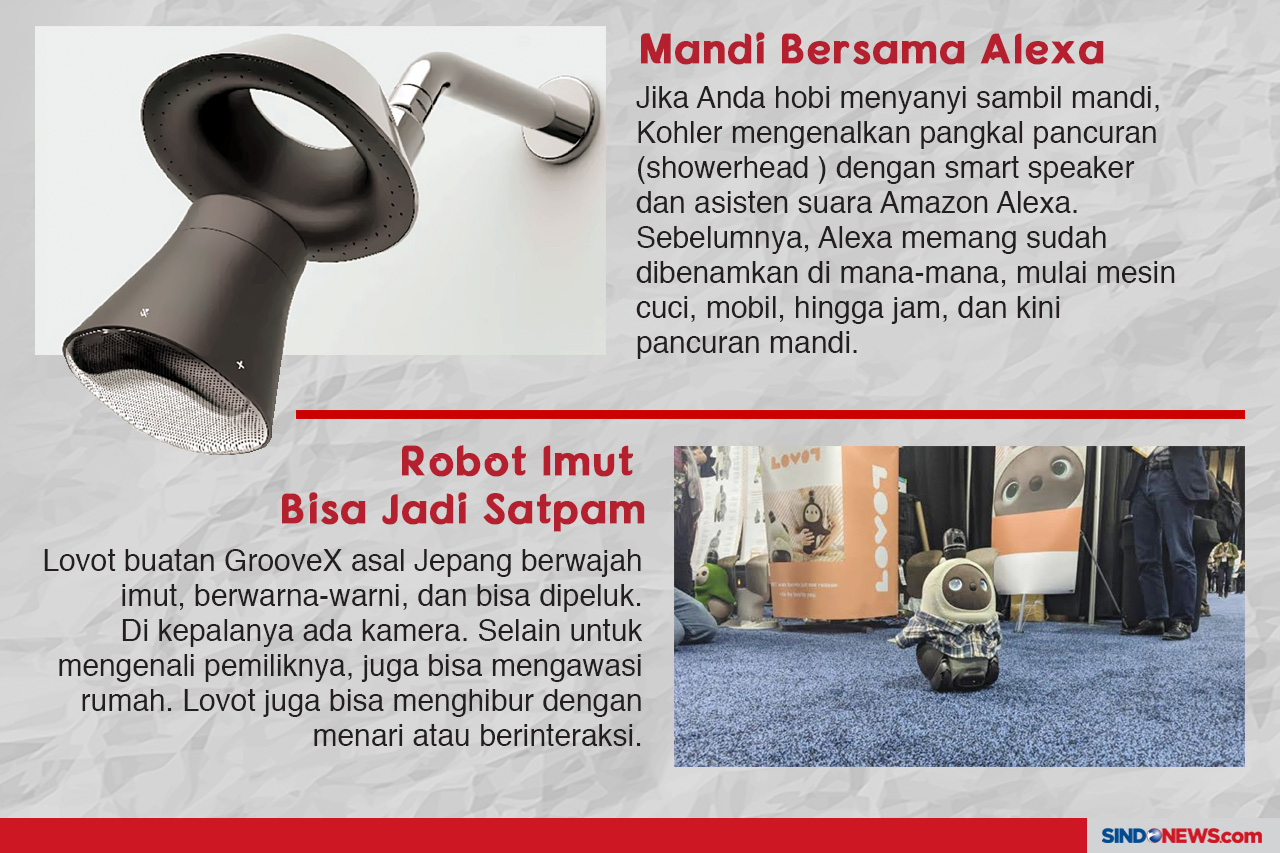 Gawai Paling Aneh dan...