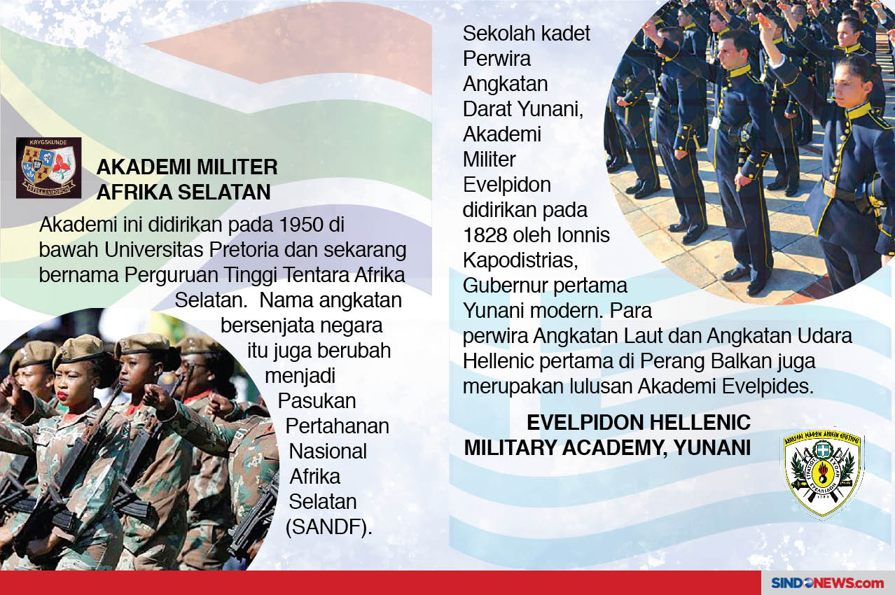 10 Akademi Militer Terbaik...