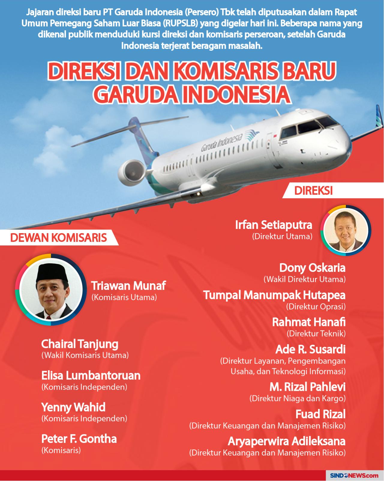 Direksi Baru Garuda,...